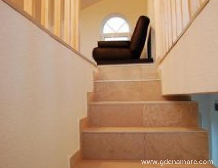 duplex